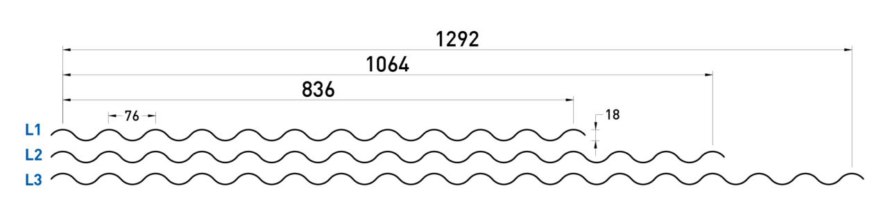 altezza lamiera grecata